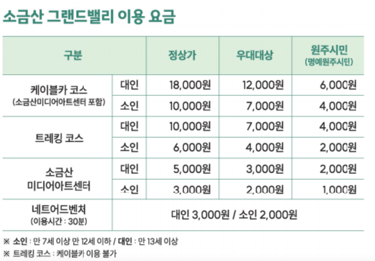 원주 소금산 그랜드밸리 이용요금 표